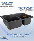 Dual Basin RV Sink 25 By 19 Inch Composite Kitchen Bath Sink With Hydrophobic Coating in Granite Black view showing heat resistance and material details