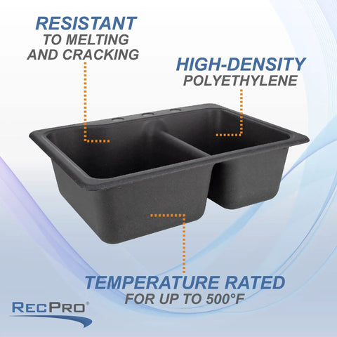 Dual Basin RV Sink 25 By 19 Inch Composite Kitchen Bath Sink With Hydrophobic Coating in Granite Black view showing heat resistance and material details