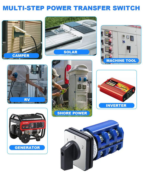 Built Tough Multi Transfer Switch 660V 63A 3 Position Changeover With 12 Terminals For RV Camper And Boat Electrical System Durable Copper Core Rotary Switch For Reliable Power Switching. 3-position rotary switch with 12 terminals, shown for camper, RV, solar, generator, and shore power use.
