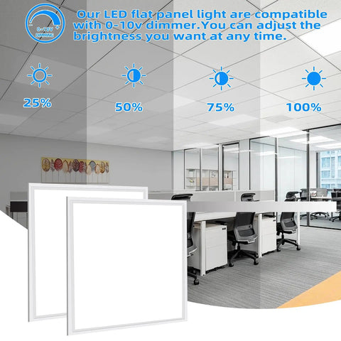4 Pack 2x2 Ft LED Flat Panel Ceiling Light Fixture 45W 5800 Lumens 5000K White Dimmable 0-10V Recessed Backlit Office