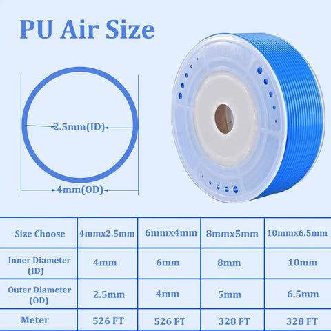 Blue PU Air Hose 4mm OD 2.5mm ID, 525 Ft Long Pneumatic Tubing For Air Compressors with size chart