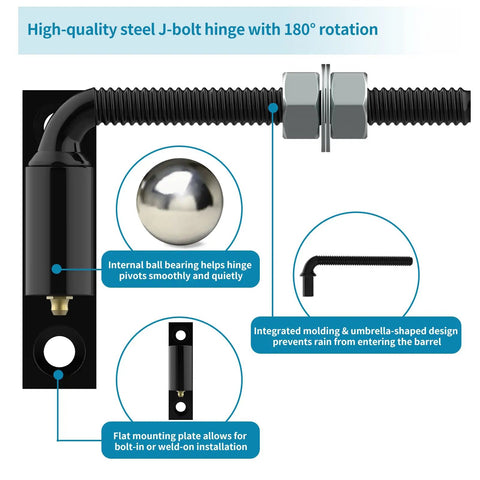 Diagram of 5/8 In J-Bolt Gate Hinge Set, Heavy-Duty Steel For Wooden And Iron Gates, with details on rotation and sealing features.
