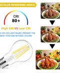 60W Equivalent E26 LED Filament Light Bulbs A19 Not Dimmable Daylight White 4000K with Classic Clear Glass and 80 Plus CRI chart