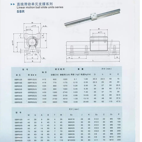 Technical diagram with dimensions and specifications for Beefed Up SBR16 2000mm Linear Rail Kit With 2 Rails And 4 SBR16UU Blocks.