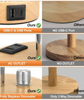 Comparison of dimmable solid wood bedside lamp with USB-C ports and outlets versus other lamps without features.