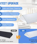 30 Inch Slide In Range Rear Filler Kit W10113901A features and benefits diagram, comparing open and enclosed design, kitchen background