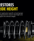 Image showing Quick Strut And Coil Spring Assembly 171141 Replacement For Ford F150 with text 'Restores Ride Height'