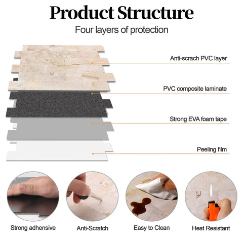 Peel And Stick Backsplash Tile Kit For Kitchen And Bathroom with real stone or wood texture structure and protection layers displayed