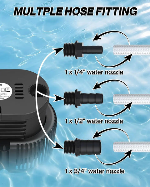 Above Ground Pool Cover Pump With Drainage Hose And 25 Foot Power Cord, Submersible Water Removal Pump, 850 GPH, multiple hose fittings.