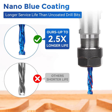 Two Pack Up Down Spiral Router Bits With One Quarter Inch Shank And One Quarter Inch Cutting Diameter Nano Blue Coated Solid Carbide CNC End Mills for Wood Carving and Milling