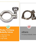 Pindex 1.5in heavy-duty tri-clamp butterfly valve with pull handle and stainless steel TC fittings; front view beside rival valve.
