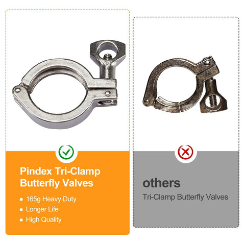 Pindex 1.5in heavy-duty tri-clamp butterfly valve with pull handle and stainless steel TC fittings; front view beside rival valve.