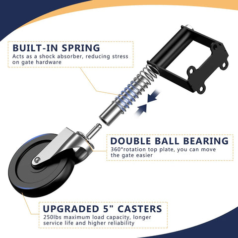 Spring Loaded Gate Caster Wheels For Wooden And Metal Gates Heavy Duty Outdoor Farm Gate Roller with 250 Lbs Capacity and Built-in Spring