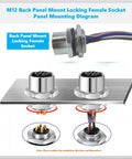 Diagram showing M12 5 Pin A Coded Connector Cable Female Panel Mount Extension Cable Flange Socket with gold contacts.