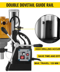Heavy Duty Magnetic Drill Press 1100W Behemoth With Stepless Speed And Portable Bench Drilling Rig For Engineering Steel, showing double dovetail guide rail and controls.
