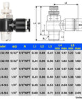 Diagram and specs of Three Pack Push To Connect Air Line Fittings with 1/4 inch tube OD, 1/8 inch NPT threads, 90 degree elbow.