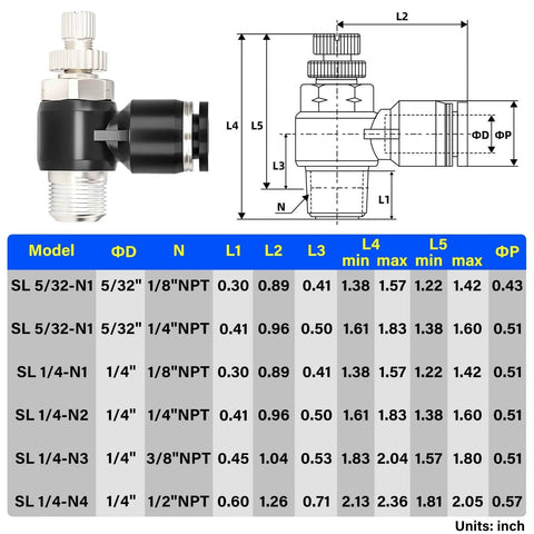 Diagram and specs of Three Pack Push To Connect Air Line Fittings with 1/4 inch tube OD, 1/8 inch NPT threads, 90 degree elbow.