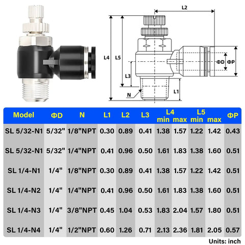 Technical diagram and specifications of Three Pack Push To Connect Air Line Fittings With Flow Control Valves, One Quarter Inch NPT Thread