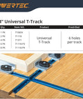 3 Inch T Track Intersection Kit With Predrilled Mounting Holes Do-It-All Universal T Track Accessories For Woodworking Jigs And Fixtures, 4-Piece Set For Flexible Jig Configurations And Extendable T-Track Arrangements, shown installed, view showing tracks and joints