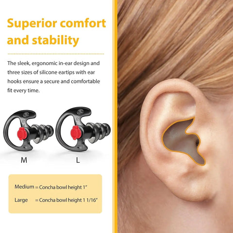 Triple Flanged Silicone Earpiece Earmold Earbud Earplug Black Medium Pack Of Four shown in ear for comfy listening