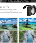 Pro Grade Lens ND Filter Kit For Mini Drones showing CPL filter effects on water and sky, enhancing color and clarity.