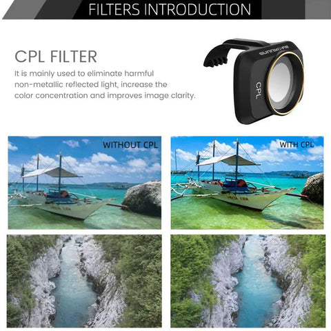 Pro Grade Lens ND Filter Kit For Mini Drones showing CPL filter effects on water and sky, enhancing color and clarity.