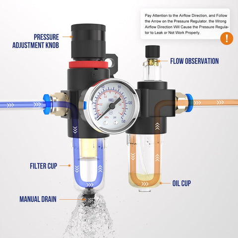 Inline Air Pressure Regulator With Water Separator And Gauge For Your Compressor Setup One Quarter Inch NPT Brass Kit Includes AFC2000 US Components Inline Pneumatic Filter To Remove Moisture And Tiny Particles For Clean Air showing pressure adjustment knob, flow observation, filter cup, and oil cup.