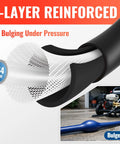 Beefy 50 Ft Pressure Washer Hose One Quarter Inch 3200 Psi Kink Resistant Replacement Hose With M22-14mm Female Brass Fittings