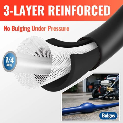 Beefy 50 Ft Pressure Washer Hose One Quarter Inch 3200 Psi Kink Resistant Replacement Hose With M22-14mm Female Brass Fittings
