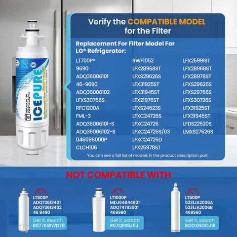 Replacement Refrigerator Water Filter 3 Pack No Brainer For LG LT700P 9690 And Kenmore Elite Compatibility Guide in Kitchen