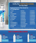 Replacement Refrigerator Water Filter For LG LT700P And Compatible With Kenmore Elite 9690 display of models and compatibility list