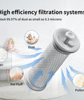 Four Pack Vacuum Filter Replacement Kit for A10 Hero A11 Hero Pure One S11 S12 PowerHero 11 Snap S12 Pro EX showing efficiency.