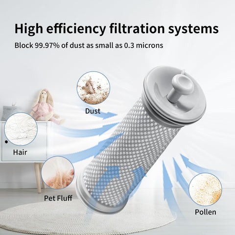 Four Pack Vacuum Filter Replacement Kit for A10 Hero A11 Hero Pure One S11 S12 PowerHero 11 Snap S12 Pro EX showing efficiency.