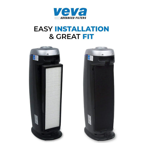 HEPA Replacement Filter B For Germ Guardian Air Purifiers, Compatible With AC4825 AC4900CA, showing filter and pre-filter setup