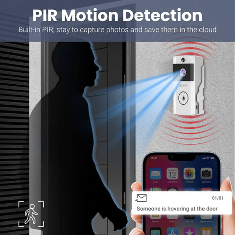 Wireless Wi-Fi Video Doorbell Camera With Two-Way Audio For Outdoor Front Door No-Brainer Easy Install Night Vision And Cloud Storage 2 4G Wi-Fi Video Doorbell With Chime Home Security System White displayed detecting motion