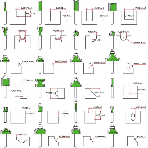 Diagram of Pro Grade Router Bit Set 24 Pieces One Quarter Inch Shank for Woodworking DIYers and Pros Carbide Tips Durable Green Finish