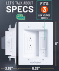 In Wall TV Cable Management Kit With Dual Outlet For Wall Mounted TVs, showing specs of cable capacity and dimensions.
