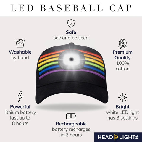 Rechargeable LED Baseball Cap With Built In USB Light And 3 Brightness Levels For Running Walking Golf And Camping Hands Free Lighted Hat, black cap with rainbow design and LED on front