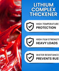 Front view: lithium grease label; red grease left, blue panel lists high temp protection and rust prevention.