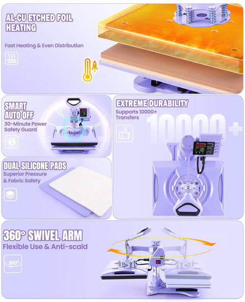 8 in 1 Heat Press Machine With Swing Away 12x15 Inch Shirt Press for Sublimation and Heat Transfer, showing etching and swivel arm.
