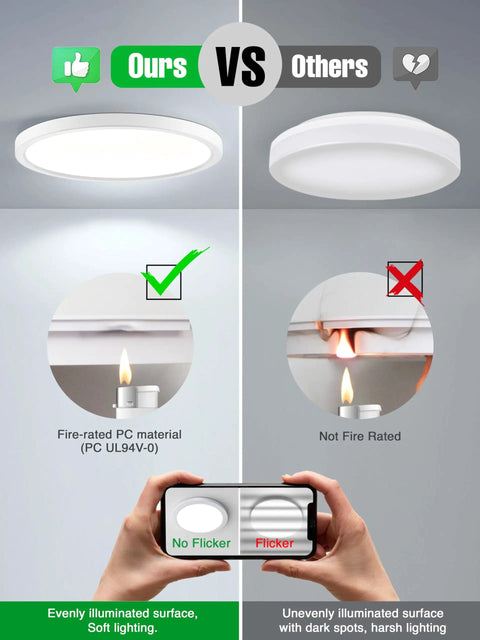 Comparison of Slim Dope 7 Inch LED Flush Mount Ceiling Light Dimmable 5 CCT Selectable and fire safety features.