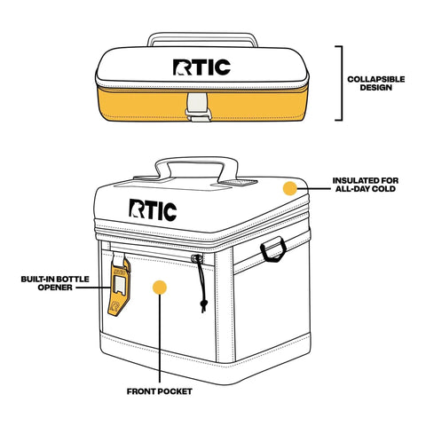 Diagram of Everyday 8 Can Soft Sided Cooler That Goes Anywhere For Lunch And Beach Trips Insulated Portable Cooler Tote Keeps Drinks Cold All Day Lightweight Reusable For Men And Women Navy showing collapsible design, built-in bottle opener, and insulation details.