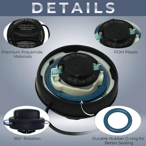Details of Mercedes Benz Gas Cap Replacement 2224700205 showing polyamide material, POM plastic, and rubber O-ring for sealing