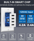 4 Port USB Wall Charging Outlet For Fast Power Up Your Gear, 4.2A Total 21W High Speed Type A Ports, 125V AC Input, LED Indicator, UL Listed