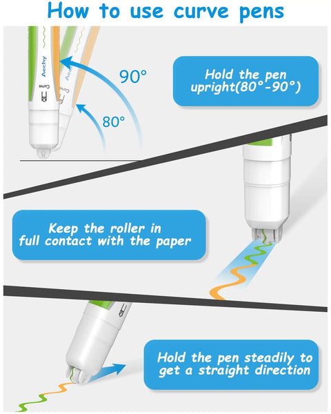 Diagram showing usage of Dual Color Highlighter Pens Set With One Stroke Two Colors 6 Vibrant Inks 3 Curve Shapes for smooth lines.