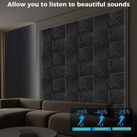 Top Shelf 12 Inch Acoustic Panels For Walls High Density Soundproof Polyester Foam Tiles displayed on a modern living room wall.