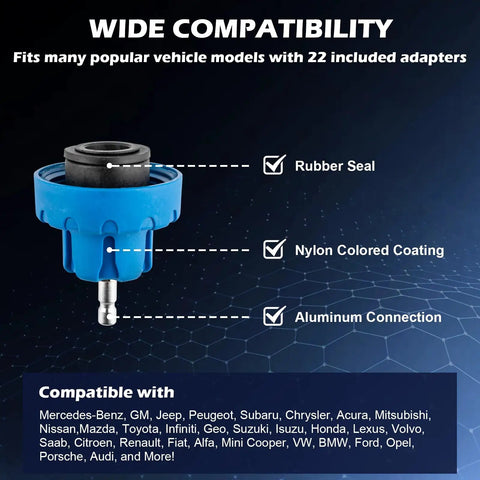 Rubber-sealed coolant adapter with nylon coating and aluminum connection, part of Grease Monkey Approved 31-Piece Coolant Pressure Tester Kit.