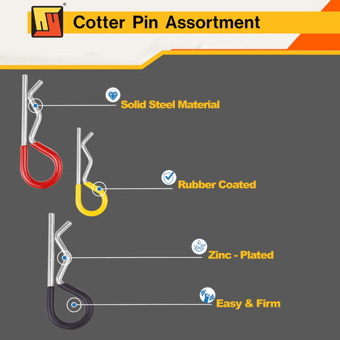 R Clip Assortment For Hitch Pin Locks And Cotter Pins, Twenty Zinc Plated Steel Clips In 7/64, 9/64 And 5/32 Inch Sizes