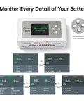Dual LiPo Charger For RC Fans With Bluetooth App Control, 16A AC 300W DC 700W, Fast Balance Charge For 1S To 6S LiPo LiHV Life LiIon NiMH, USB Port, Multi Language Support, White, displaying precise buttons and detailed screen interface.
