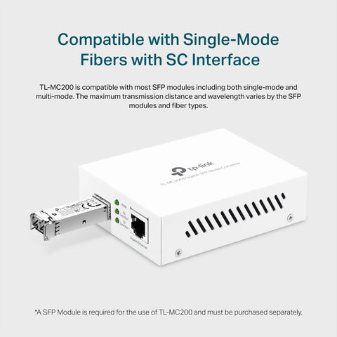 Gigabit Fiber To Ethernet Media Converter With SFP To RJ45 1000Base SX LX Fiber To Copper Auto Negotiation, side view